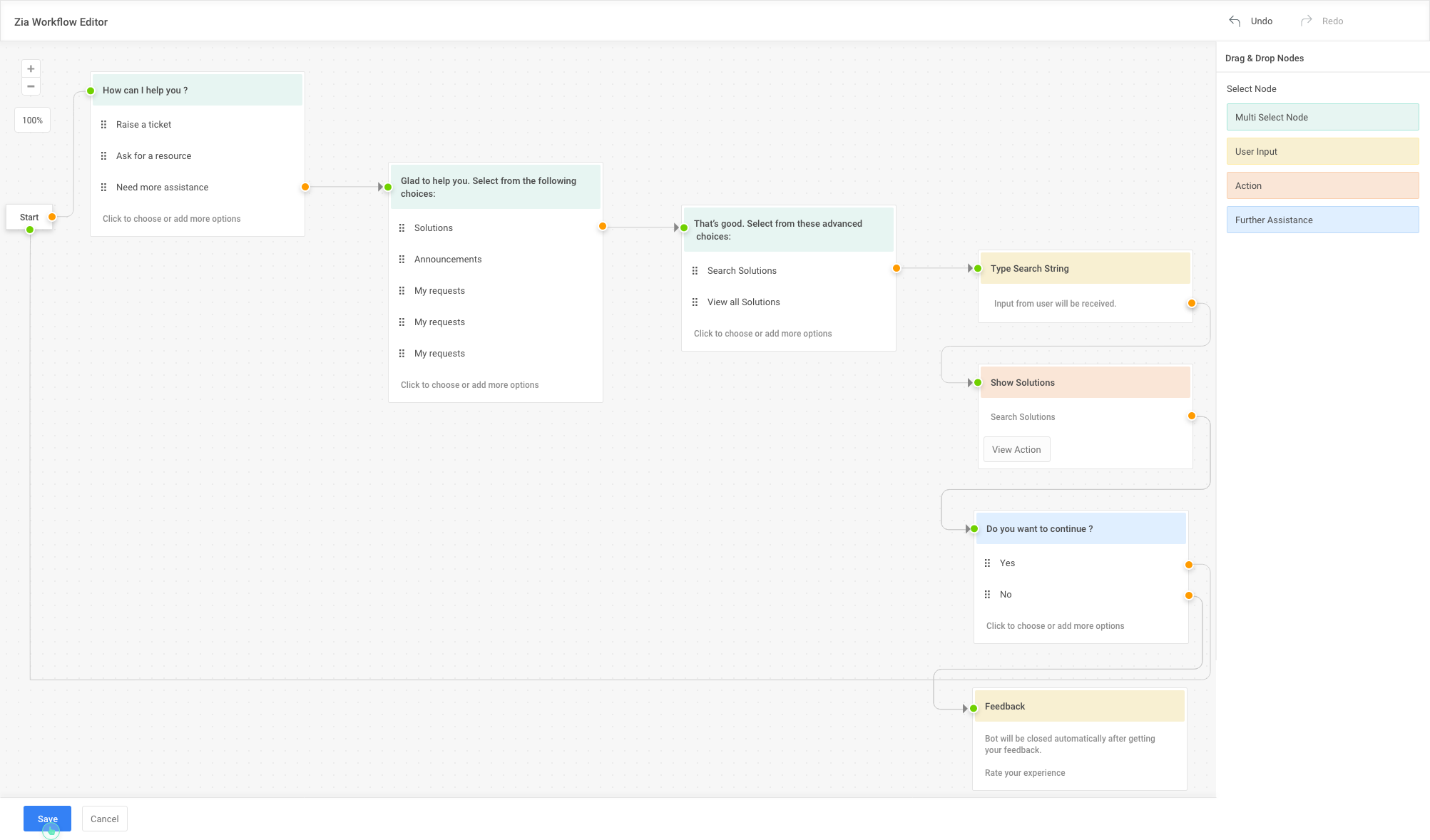 ManageEngine ServiceDesk Plus